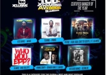 tx awards