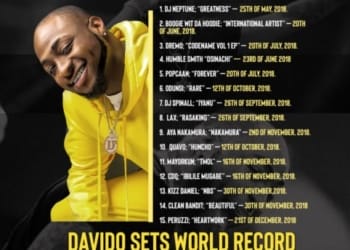 davio best features 2