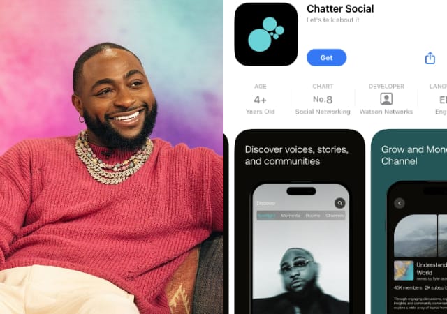 Davido Chatter