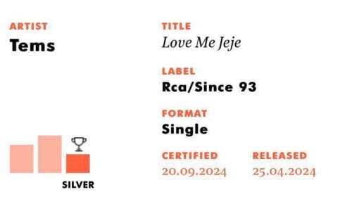 Tems' Love Me Jeje Certified Silver in the UK