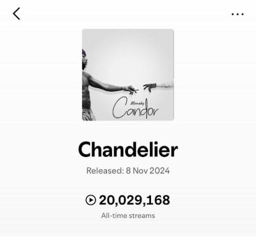 Monaky Chandelier Spotify 20 Million Streams